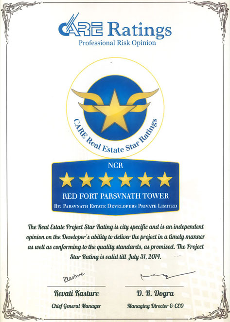 care rating