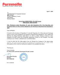 BSE Intimation 01.04.24 Reg 51 update on Credit Rating
