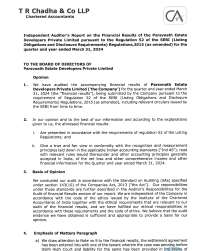 Financial Results 31.12.2024
